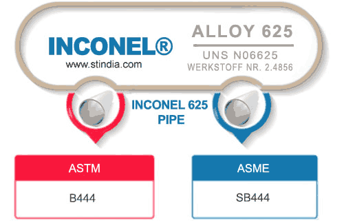 Inconel-625-pipe-suppliers