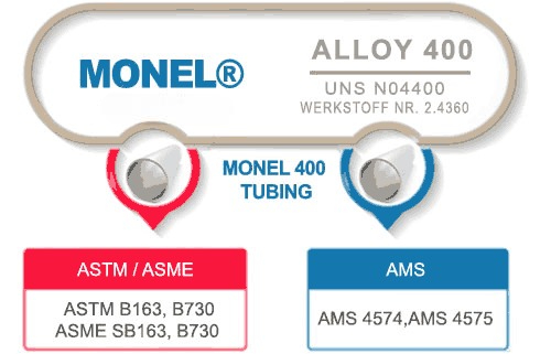 monel 400 tube suppliers