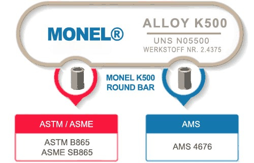 monel k500 round bar suppliers